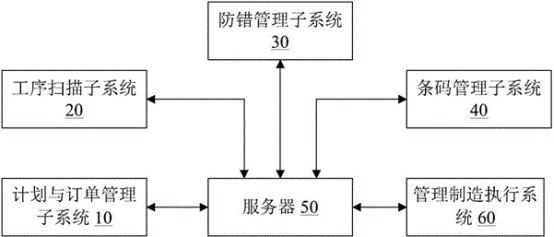 1541658542966336.png image.png