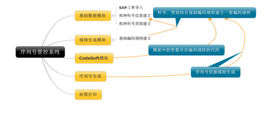 1541658573529066.png image.png